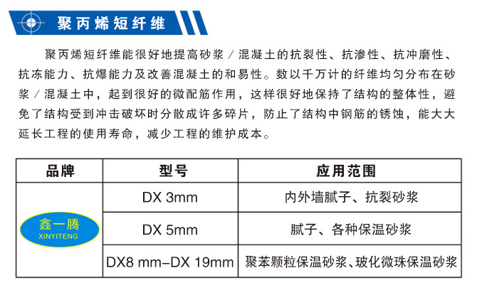 6.聚丙烯短纤维参数.jpg