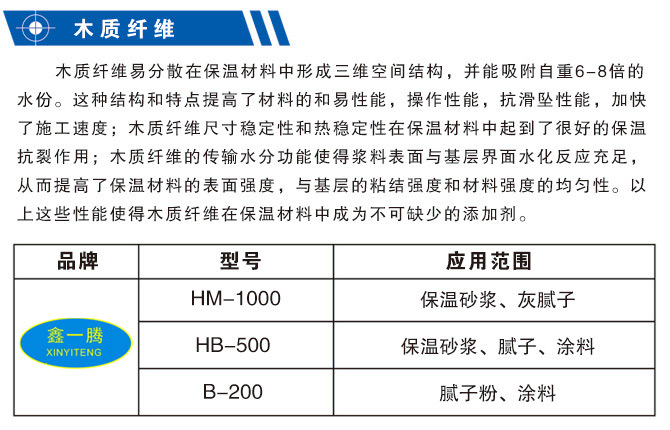 5.木质纤维参数.jpg