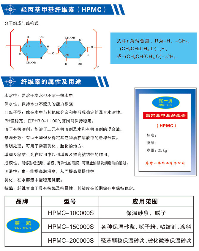 4.羟丙基甲基纤维素参数.jpg